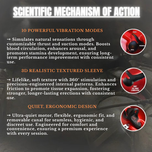 Kegenix™ ApexDrive Pro